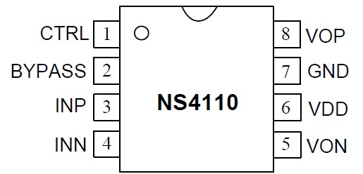 NS4110(宽电压5V-18V AB/D类双模、20W单声道音频功放IC)