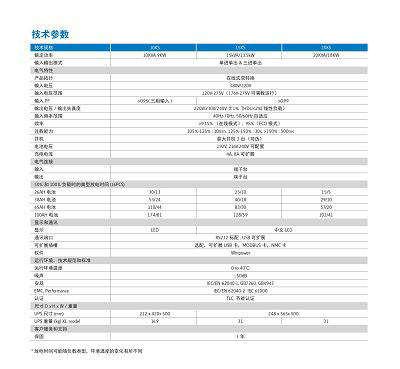 成都山特ups电源5k长机延时8小时配置报价