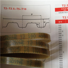 Megadyne 麦高迪T10梯形齿无缝动力同步带