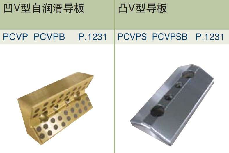 模具导向件V型滑块