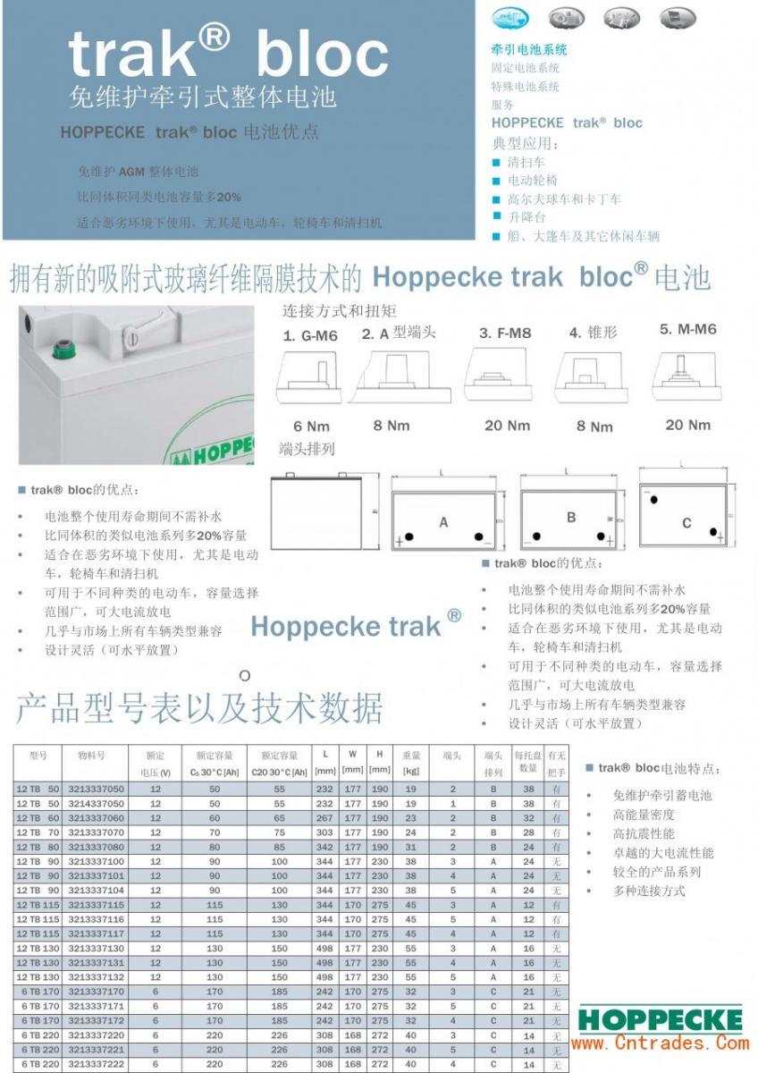 荷贝克蓄电池12TB115/trak bloc115价格