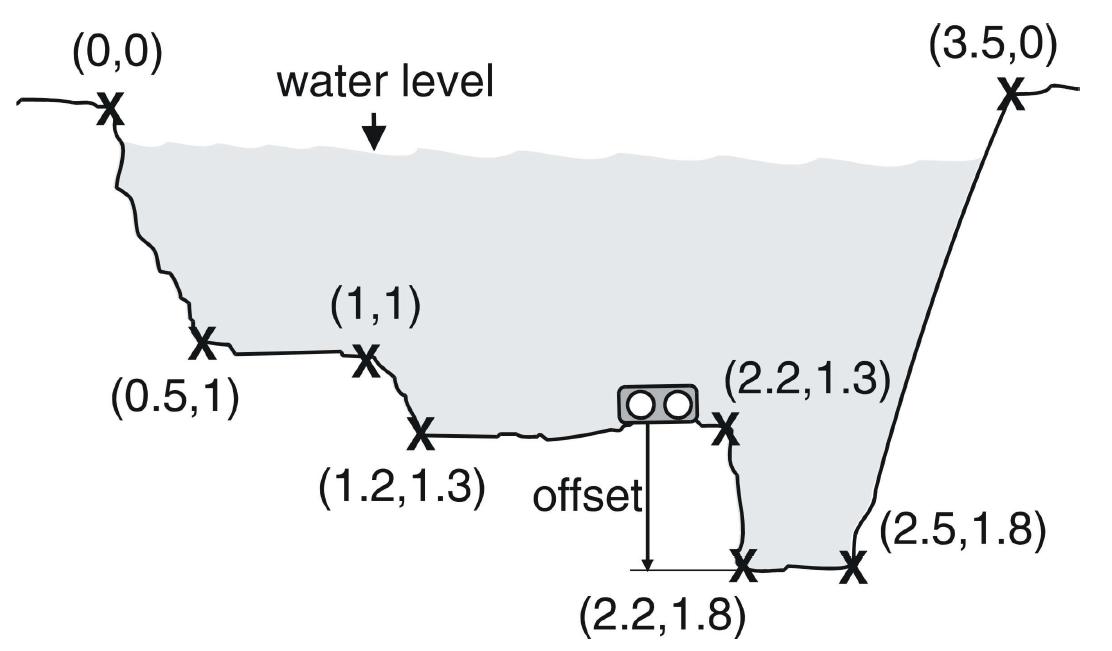 QT-4010水文水质监测站