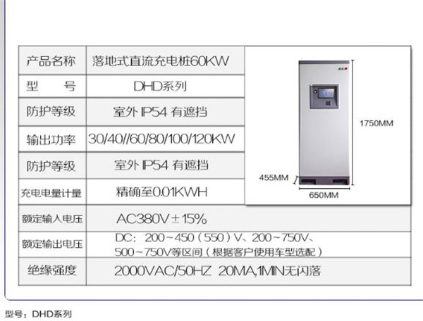 20KW充电桩全国知名品牌