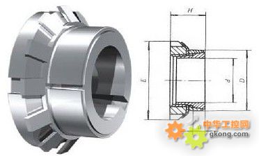 VICENTINA传动科技RINGSPANN涨紧套联轴器VICENTINA涨紧套VICENTINA动