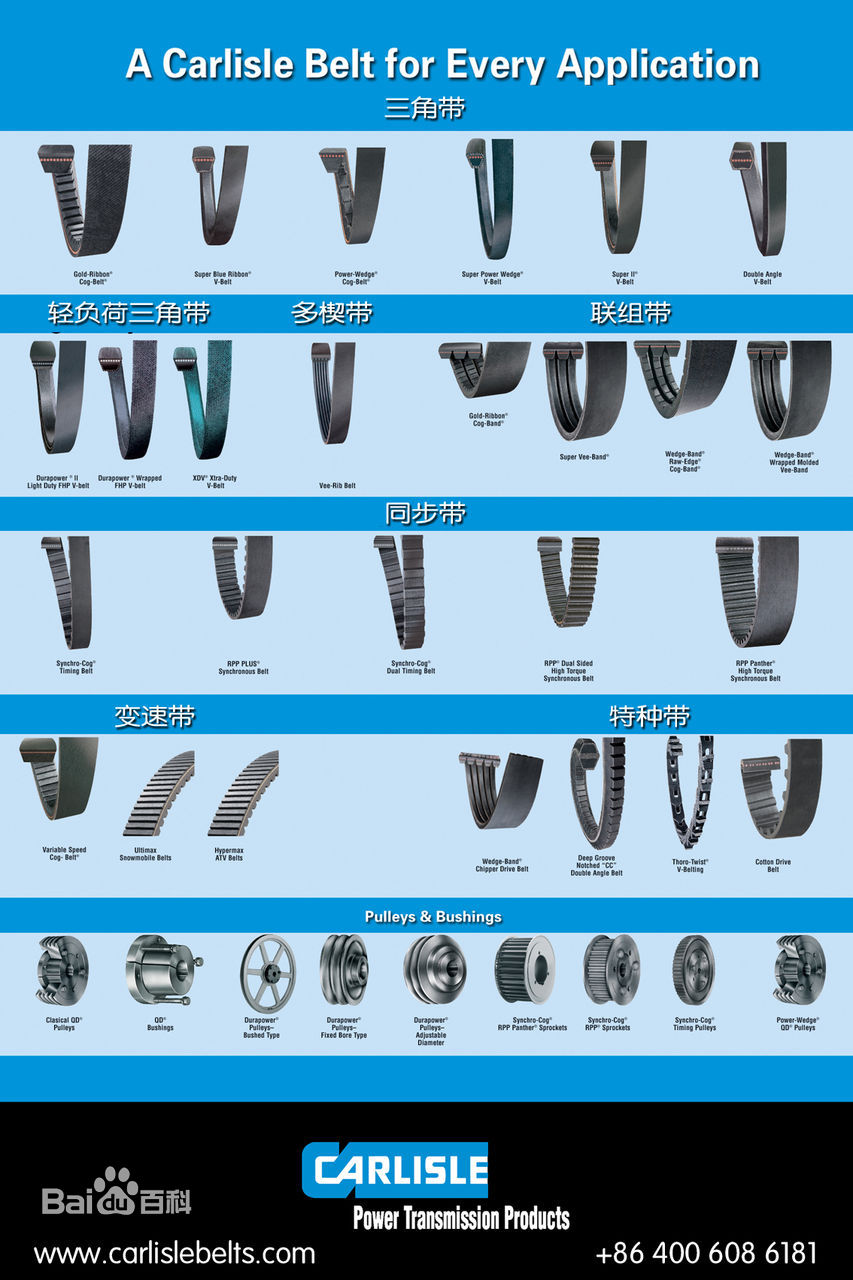 CARLISLE卡莱变速带VARIABLE SPEED COG-BELT和Vee-Rib多楔皮带