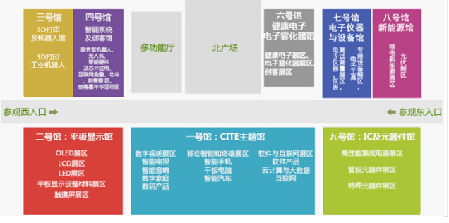 电子展-2019深圳国际电子信息展