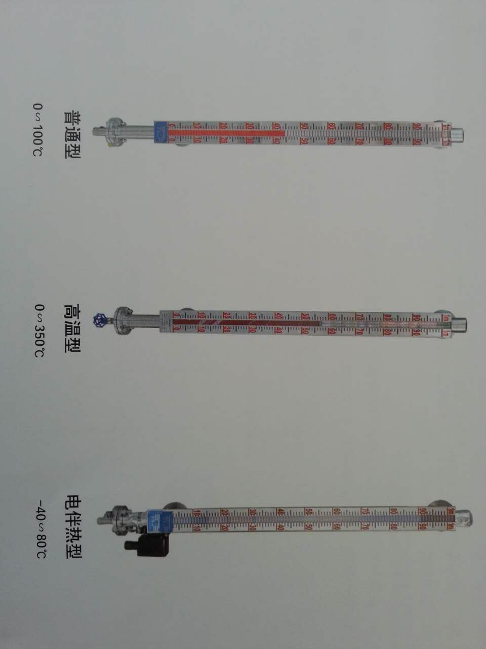 香港昌晖SMW-CTS磁致伸缩位移传感器  昌晖传感器  昌晖伸缩仪