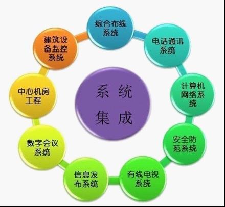 威海质量管理体系认定材料及标准，需要多长时间办理