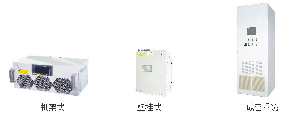 BAE-APF2000-100-400/4L有源滤波器