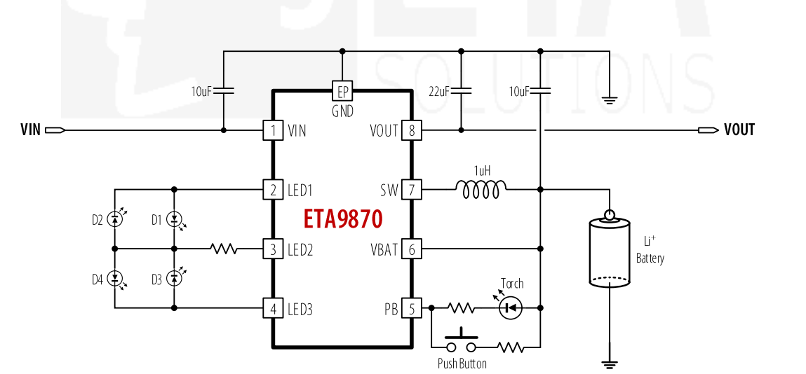 移动电源芯片之光ETA9870