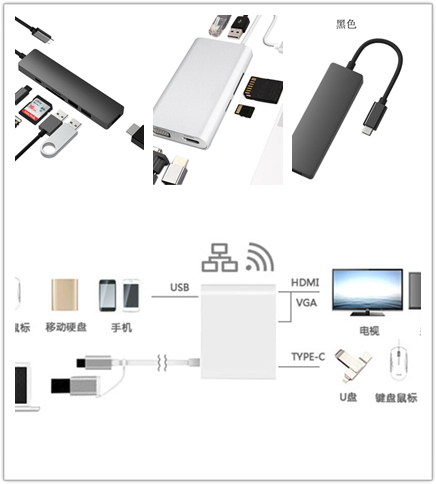 选择创基Type-C集线器就是在选择一个有优点的产品