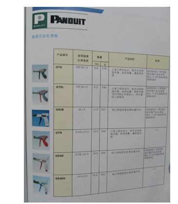 泛达扎带枪PANOUIT GTS/GTSL/SG2B/GTH/GS4H/GS4EH
