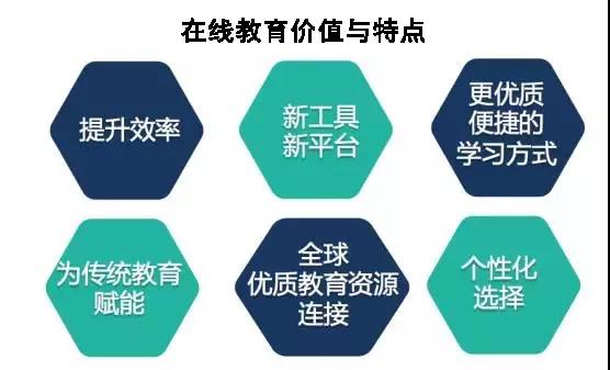 2020北京教育装备展组委会官方网站