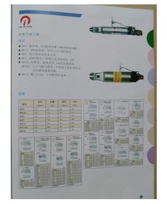 利莱气动剪钳NILE MR3/MR3A/MR5/MR7/MR10/MR10A/MR12