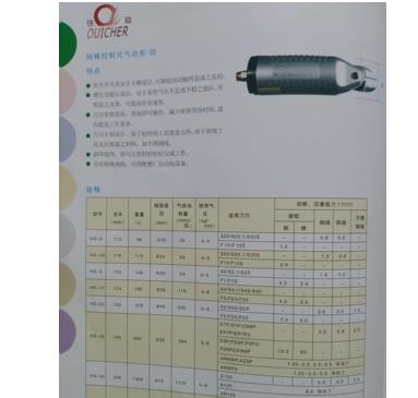 快取QUICHER HS-3/HS-3A/HS-5/HS-10气动剪钳