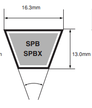 HUTCHINSON哈金森/DAYCO岱高切边铸齿三角带SPAX、SPBX、SPZX系列规格