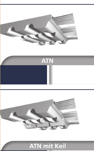BRECO ATP高性能聚氨酯同步带ATN/ATN-K预留孔PU同步带BRECO SFAT系列自引导