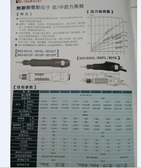 奇力速KILEWS  SKD-B203L  SKD-B207L SKD-B210L  SKD-B51