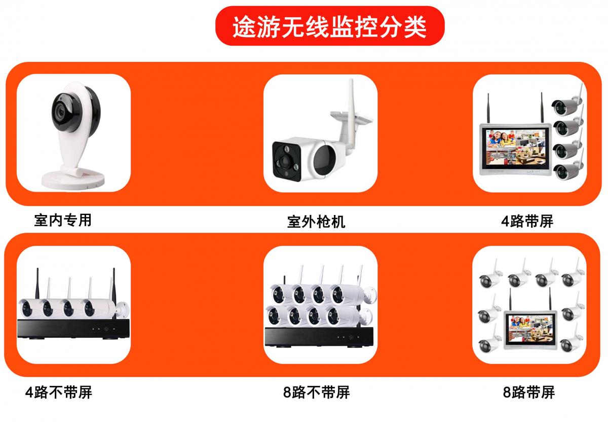 杨庄中区监控摄像头安装、八角南里监控摄像头安装