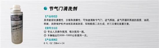 节气门清理今日行情报表