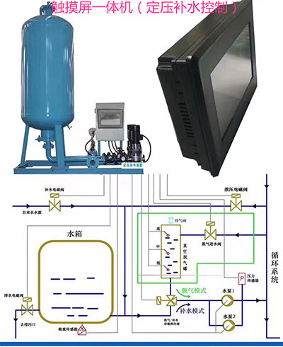 智能定压补水脱气控制器 七寸彩色触摸屏操作