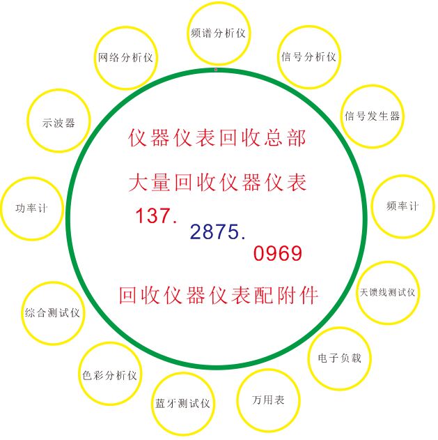 需处理N9020B KeysightN9020B回收业务