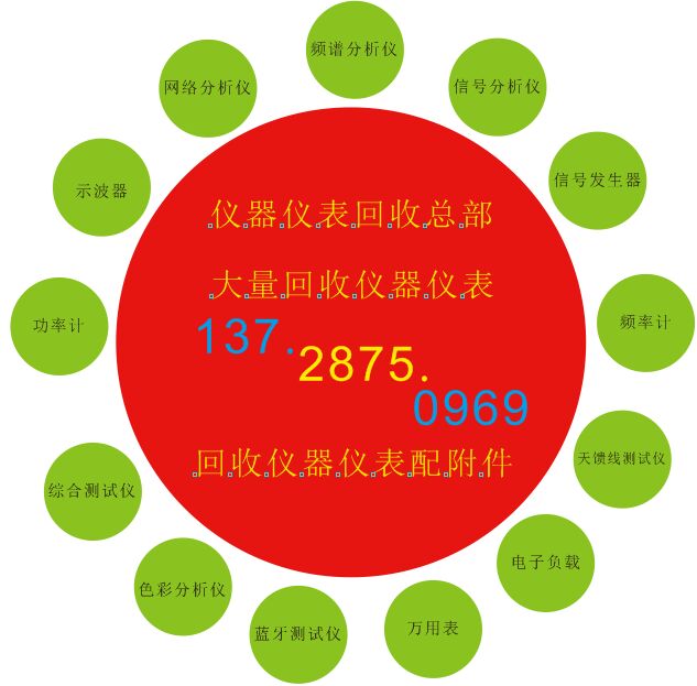 手持式MS2713E回收 MS2713E收购频谱分析仪