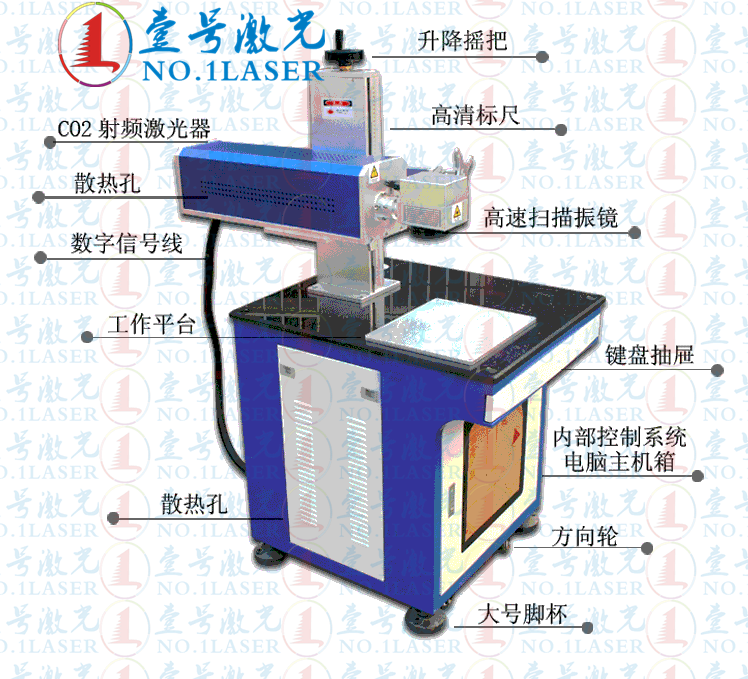 紫外激光打标机喷码打码iphone手机壳化妆品食品药品PCB诚招代理