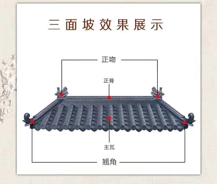 广州墙头瓦多少钱一米厂家供货 稳定可靠