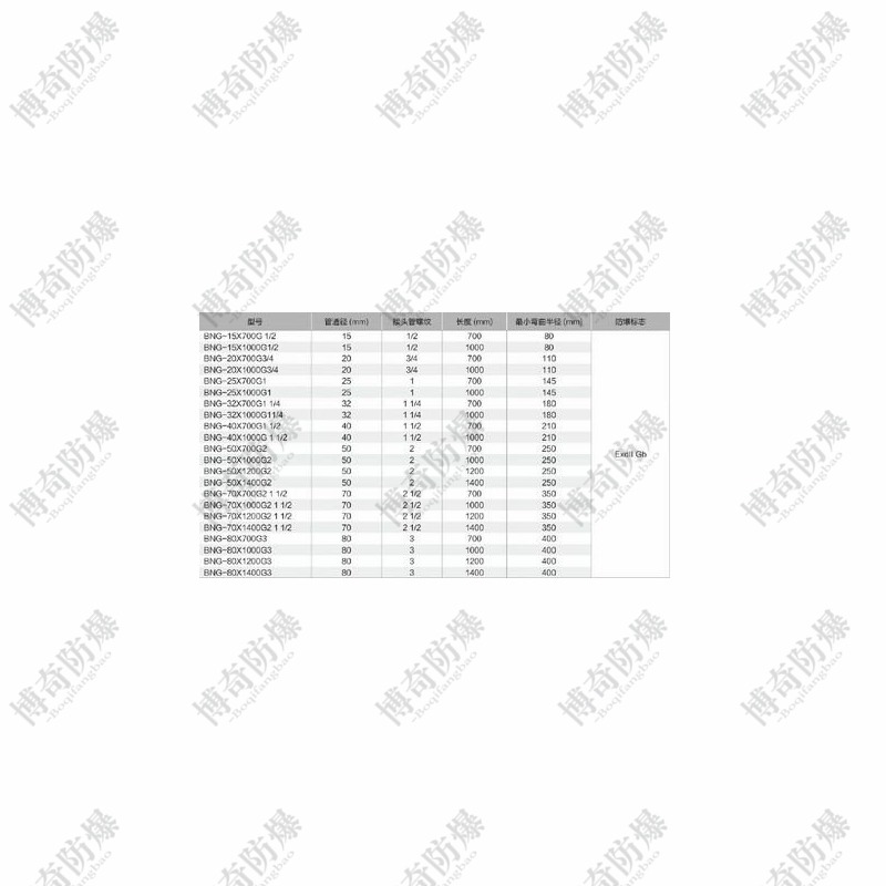 丽水市BXM-8060防爆防腐电源插座箱