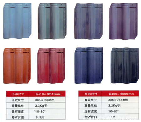 仿古瓦小青瓦，盛阳小青瓦价格