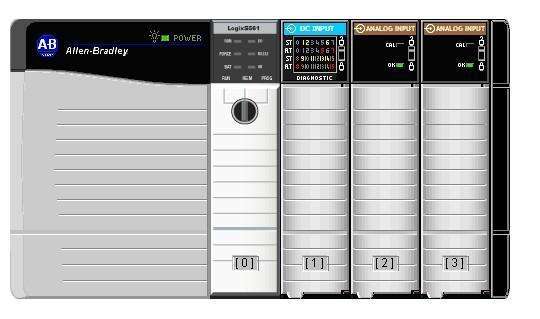 A.B PLC（罗克韦尔自动化）模块