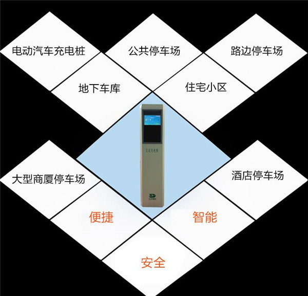 10KW交流充电桩报价