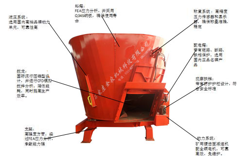 山东立式饲料搅拌机