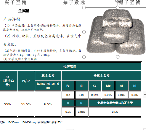 镨粉