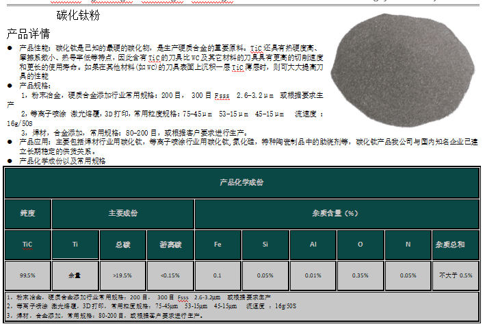 碳化钛     