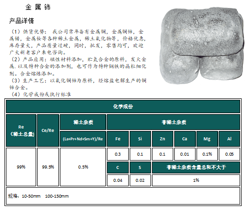 铈粉