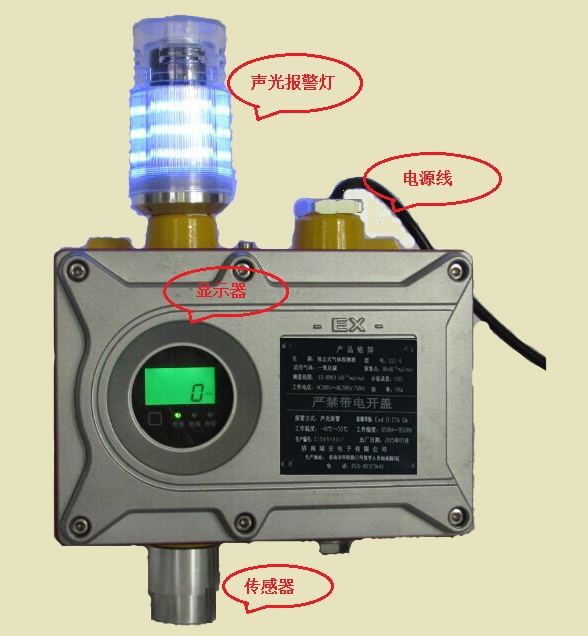 SST-D一氧化碳报警器、一体机CO气体报警仪