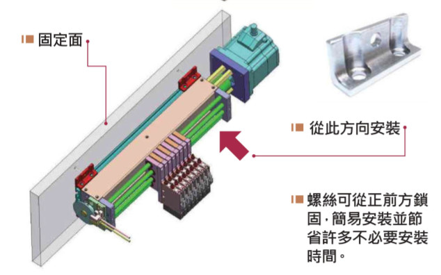 精密变距机构的使用须知