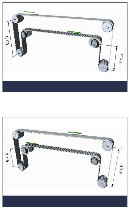 BRECO MULCO和SYNCHROFLEX HABASIT同步带计算所需符号说明