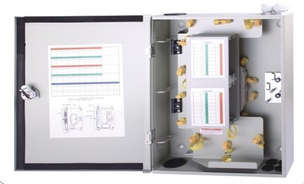 GPX910-FJ-c金属型光缆分纤箱