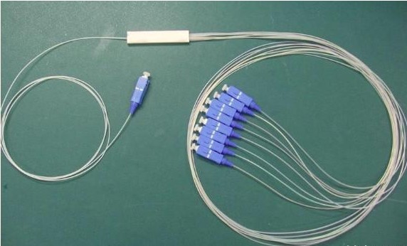 微型封装光分路器（PLC）