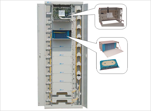 GPX910-Y型光纤配线架（ODF）
