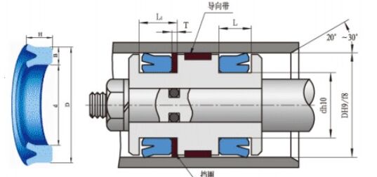 氟胶DHS型密封圈尺寸表