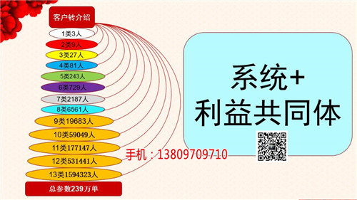 拼客新零售有哪些优势_拓客新零售源码优势