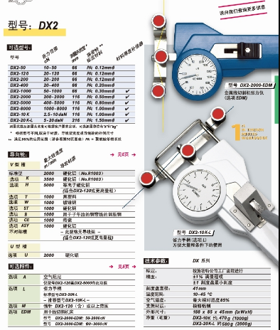 德国施密特schmidt DX2系列张力计