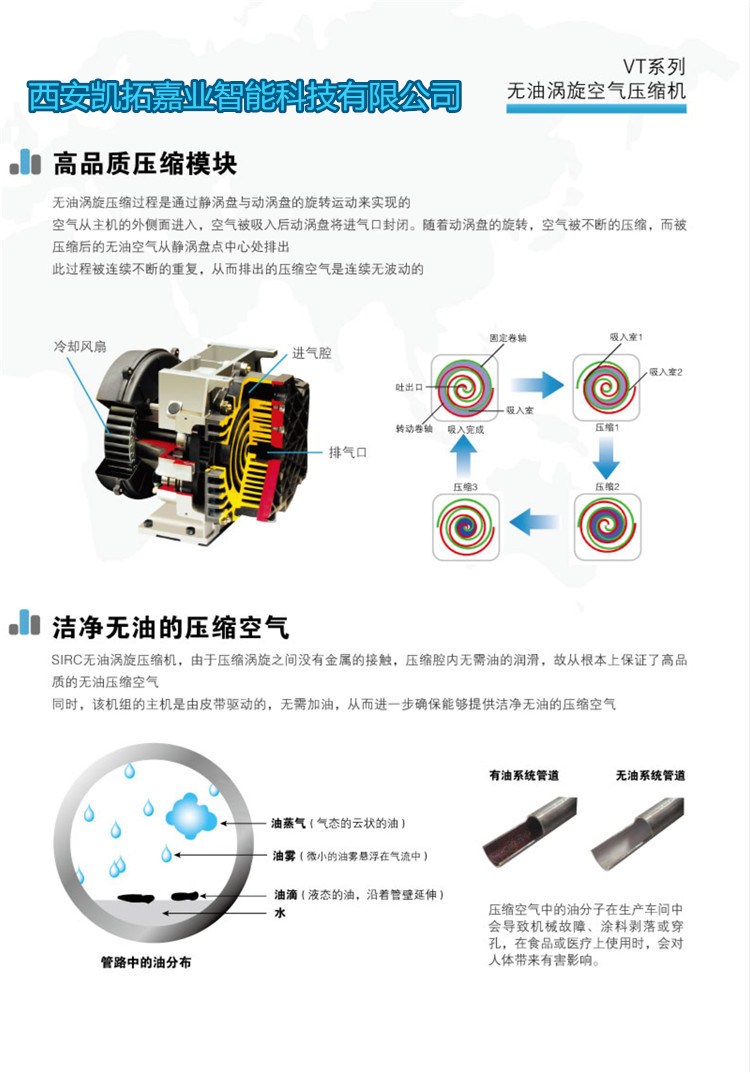 西安凯拓嘉业VT系列车用无油涡旋空压机