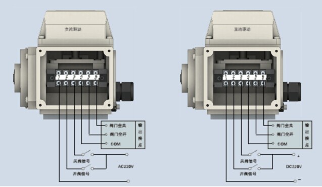 挑选ZBF23Q-6～15型电磁球阀调节阀图片