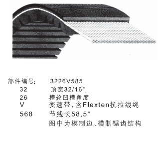 新型BANDO阪东拖拉机用同步带式传动机构