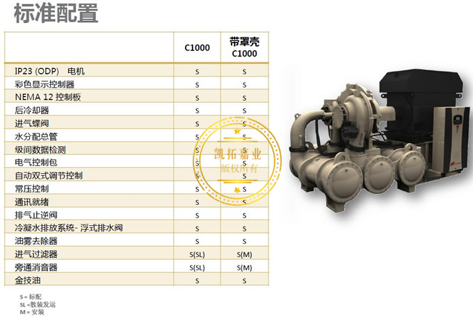 西安英格索兰离心式空压机|陕西英格索兰离心式空压机